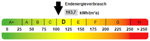 Vermietete Wohnung mit Potenzial! – 96199 Zapfendorf – Vorschaubild 5