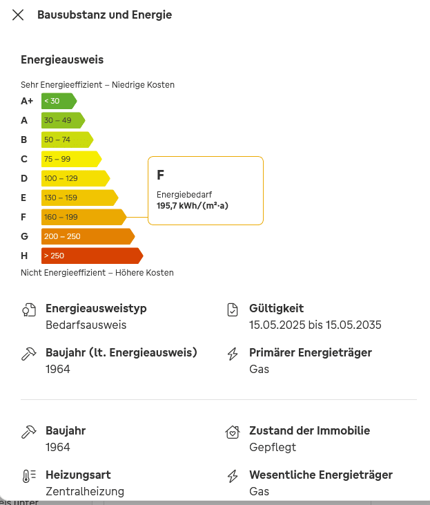 Mehrgenerationenhaus oder Haus mit Praxis, Büro, Exklusives Wohnen mit beeindruckender Dachterrasse und Gartenparadies – Schwalbach – Vorschaubild 5