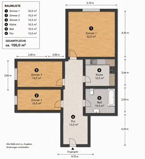 Helle 3-Zimmer-Wohnung in Berlin – Ruhige Lage & angenehmes Wohnumfeld