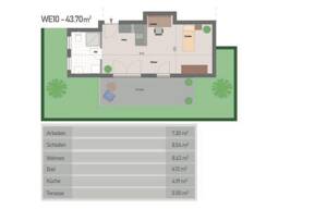 Schönes 1,5 -Zimmer-Apartment mit großem Privatgarten & Terasse in München-Pasing – 81241 München – Vorschaubild 8