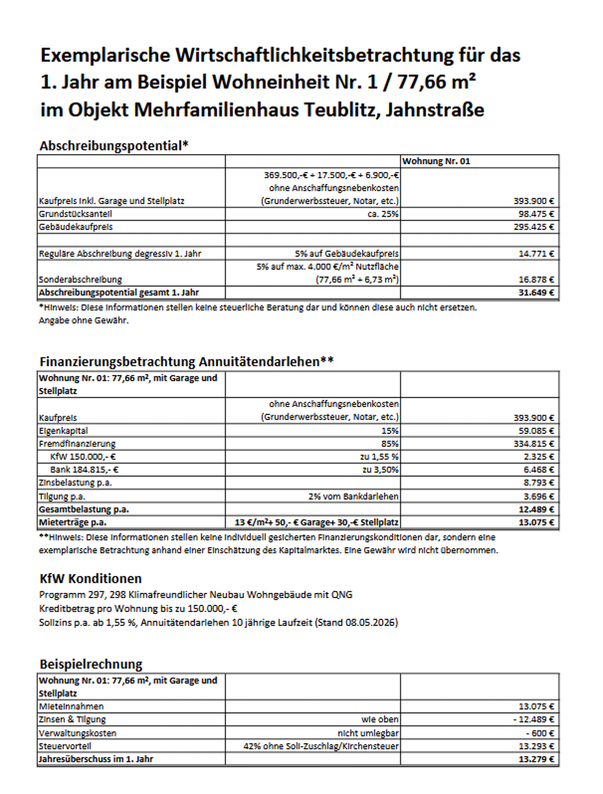 Erdgeschosswohnung in 93158 Teublitz mit 110,03 m² kaufen