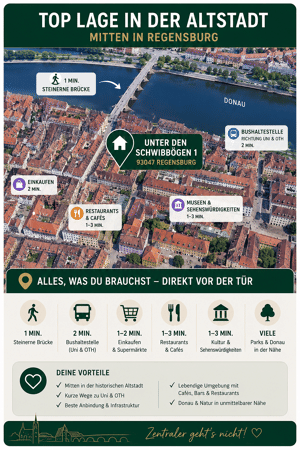4 möblierte WG-Zimmer in Regensburg Altstadt | ab 630 € | 2 Bäder – 93047 Regensburg – Vorschaubild 4