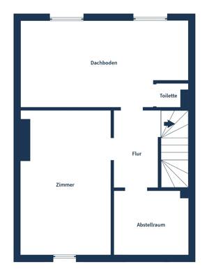 Viel Raum für Ideen: Charmantes Endhaus mit Garten, Balkonen und Sauna – 28219 Bremen – Vorschaubild 9