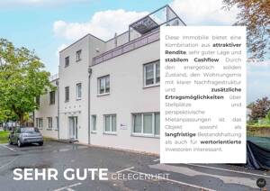 Kapitalanlage mit Substanz: Vollvermietetes Wohn- und Geschäftshaus Berliner Straße mit Stellplätzen – 14467 Potsdam – Vorschaubild 2