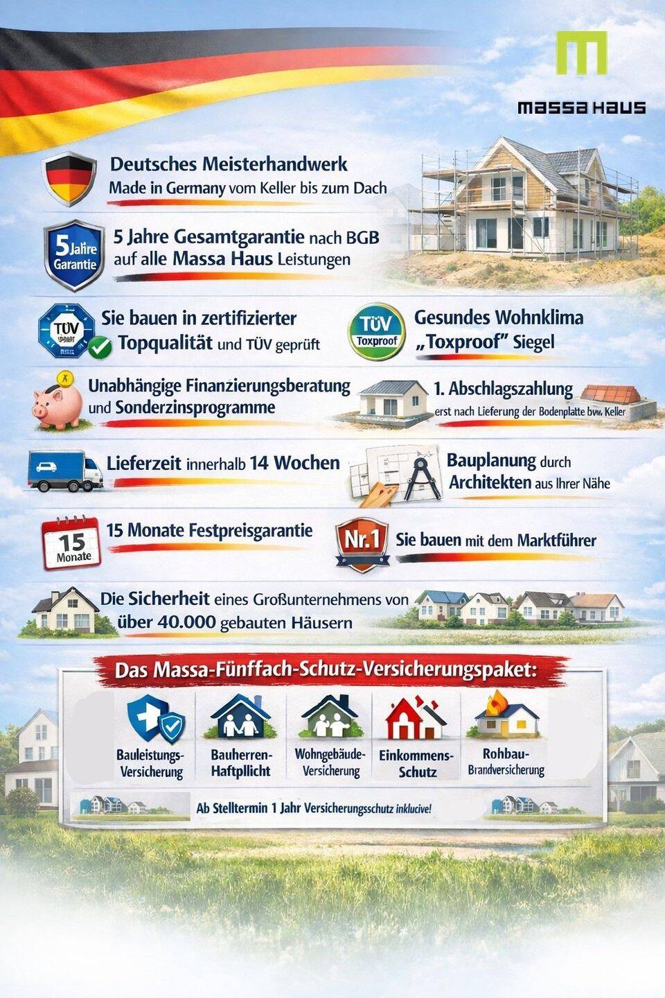Wann ist die richtige Zeit für den Hausbau? Jetzt! – Grafenau – Vorschaubild 4