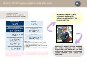 Top Investment in Top Lage – 93049 Regensburg – Vorschaubild 3
