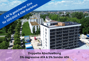 Steuern sparen und clever finanzieren