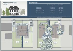 KFW55 - Stadtnah & in grüner Idylle: Ihr modernes Einfamilienhaus in Stahmeln – 4159 Leipzig – Vorschaubild 3