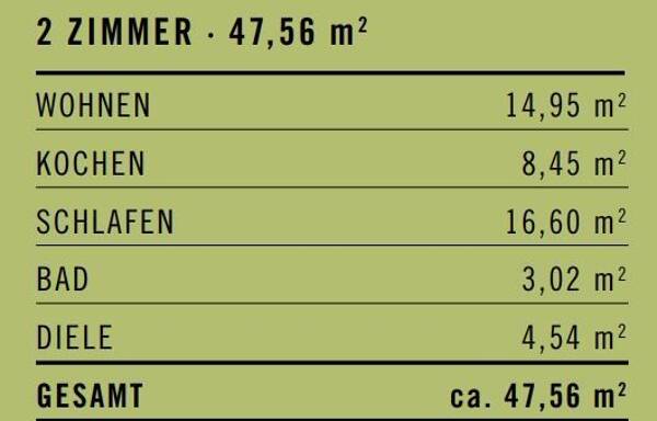 Etagenwohnung in 50823 Köln mit 47,56 m² kaufen
