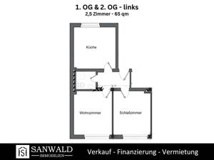Acht Kernsanierte Wohnungen - Modernes Wohnen in zentraler Atmosphäre – 45356 Essen – Vorschaubild 9