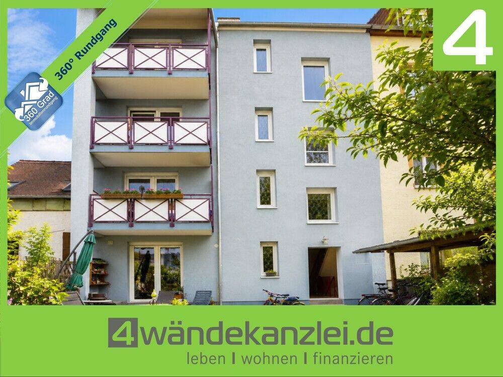 Investition ohne Kompromisse!