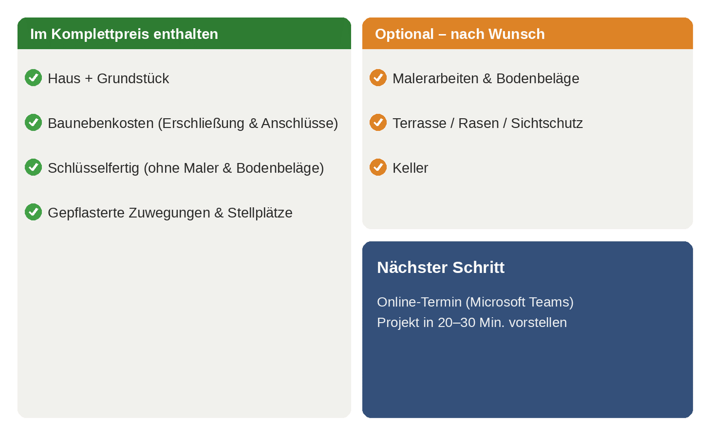 Fürth: Neubau RMH| Komplettpreis inkl. Grundstück & Baunebenkosten – Fürth – Vorschaubild 2