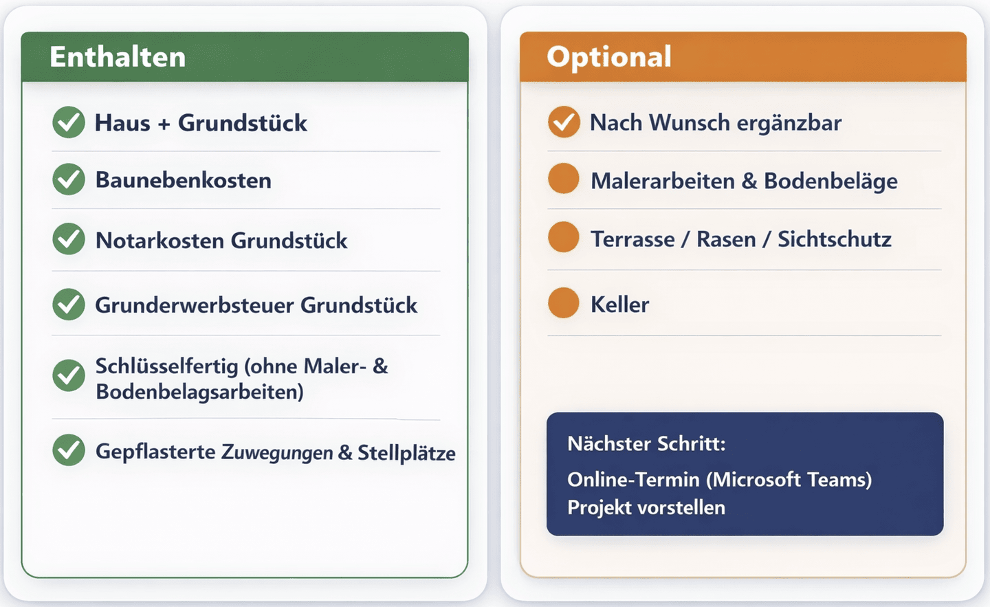 Schwaig: Neubau DHH| Komplettpreis inkl. Grundstück & Baunebenkosten – Schwaig bei Nürnberg – Vorschaubild 2