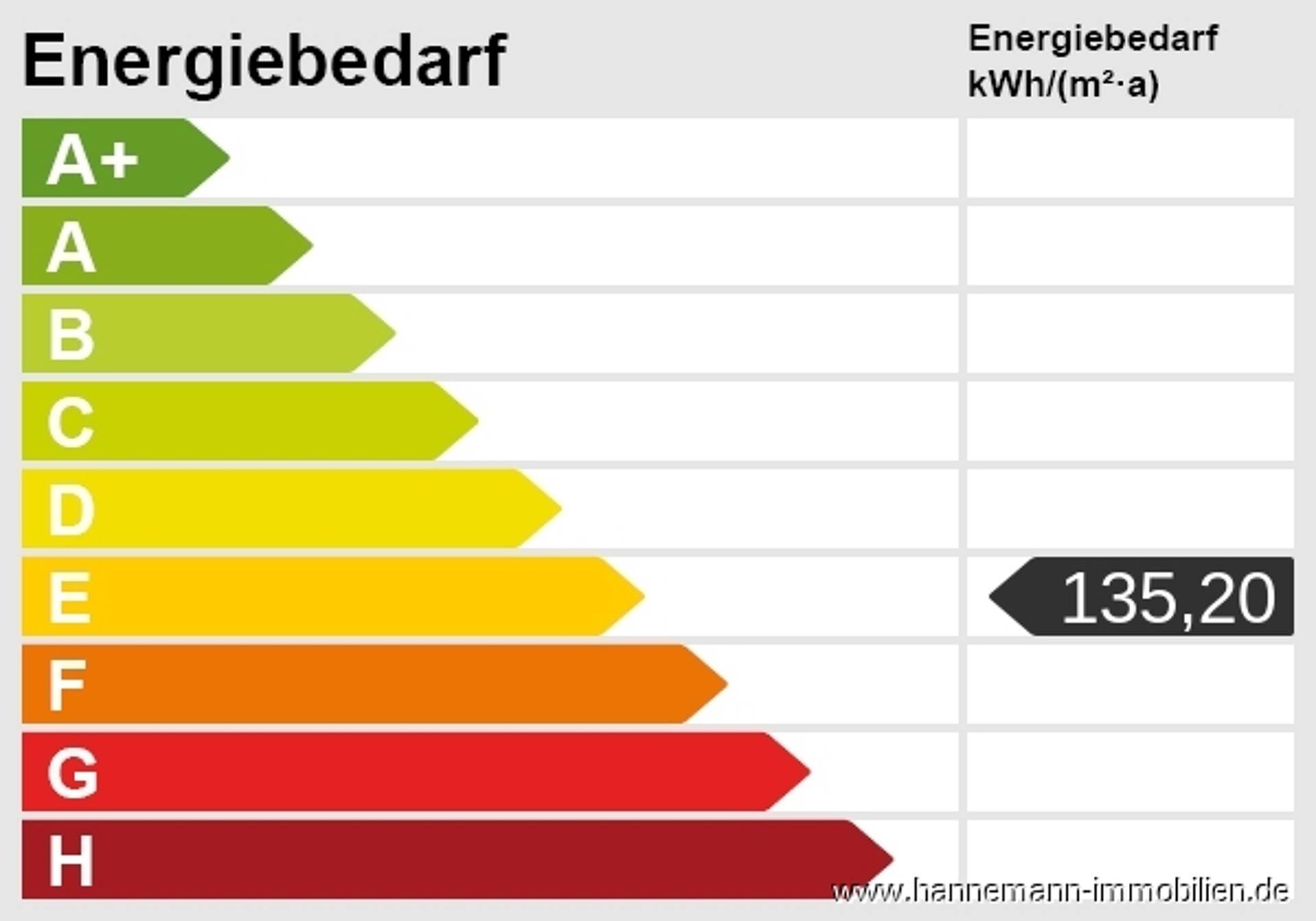 Einfamilienhaus in 22850 Norderstedt mit 155,1 m² kaufen