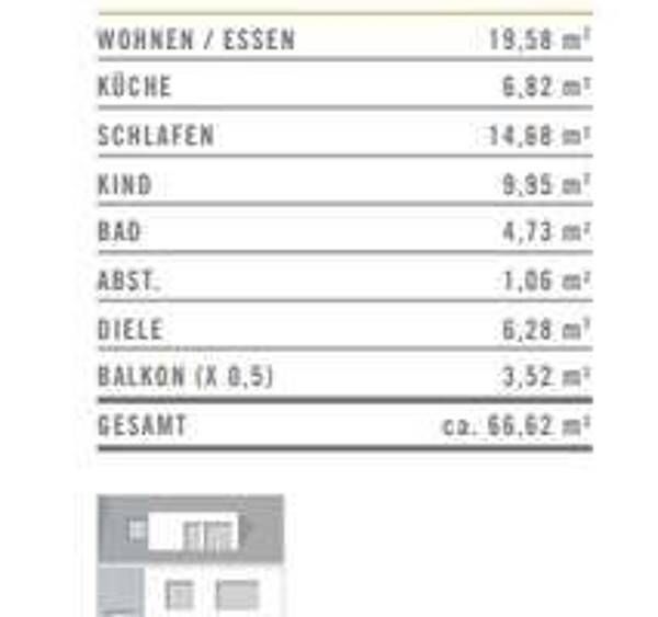 Etagenwohnung in 50827 Köln mit 66,62 m² kaufen