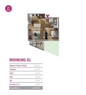 Moderne 2-Zimmer-Wohnung im Herzen von Erlangen