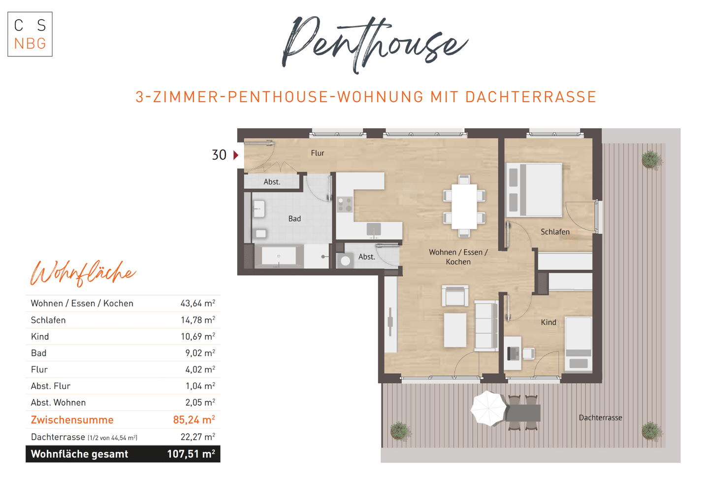 Das könnte ihr PENTHOUSE werden- über den Dächern von Nürnberg – Nürnberg – Vorschaubild 2