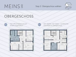 Energieeffizienz, Nachhaltigkeit und Wohngesundheit - so kann die Zukunft starten. Mit Danhaus. – 22397 Hamburg – Vorschaubild 6