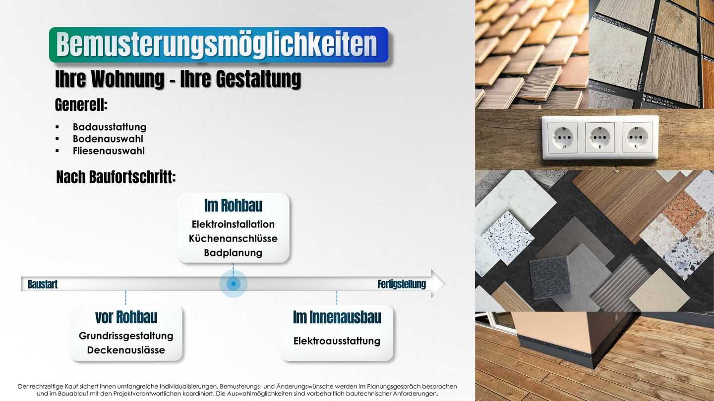 ++BESTPREIS! MIET- & ENERGIESPAREND++ 3 ZKB Neubau Energieeffizienz A+ – Hamburg – Vorschaubild 6