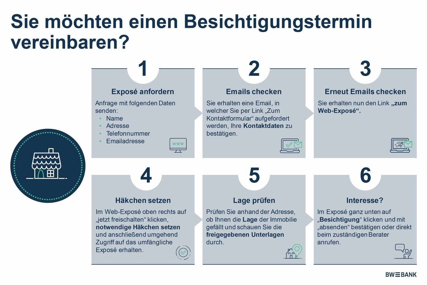 Wohnen unter'm Dach! – Stuttgart – Vorschaubild 6