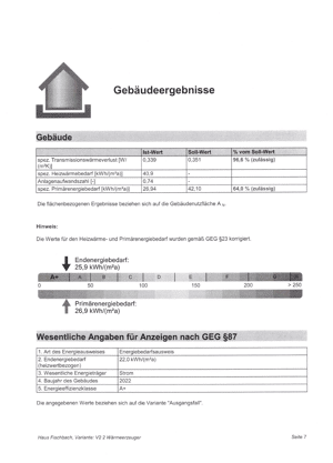 Modernes Wohnen in Bochum-Stiepel 103 qm – 44797 Bochum – Vorschaubild 9