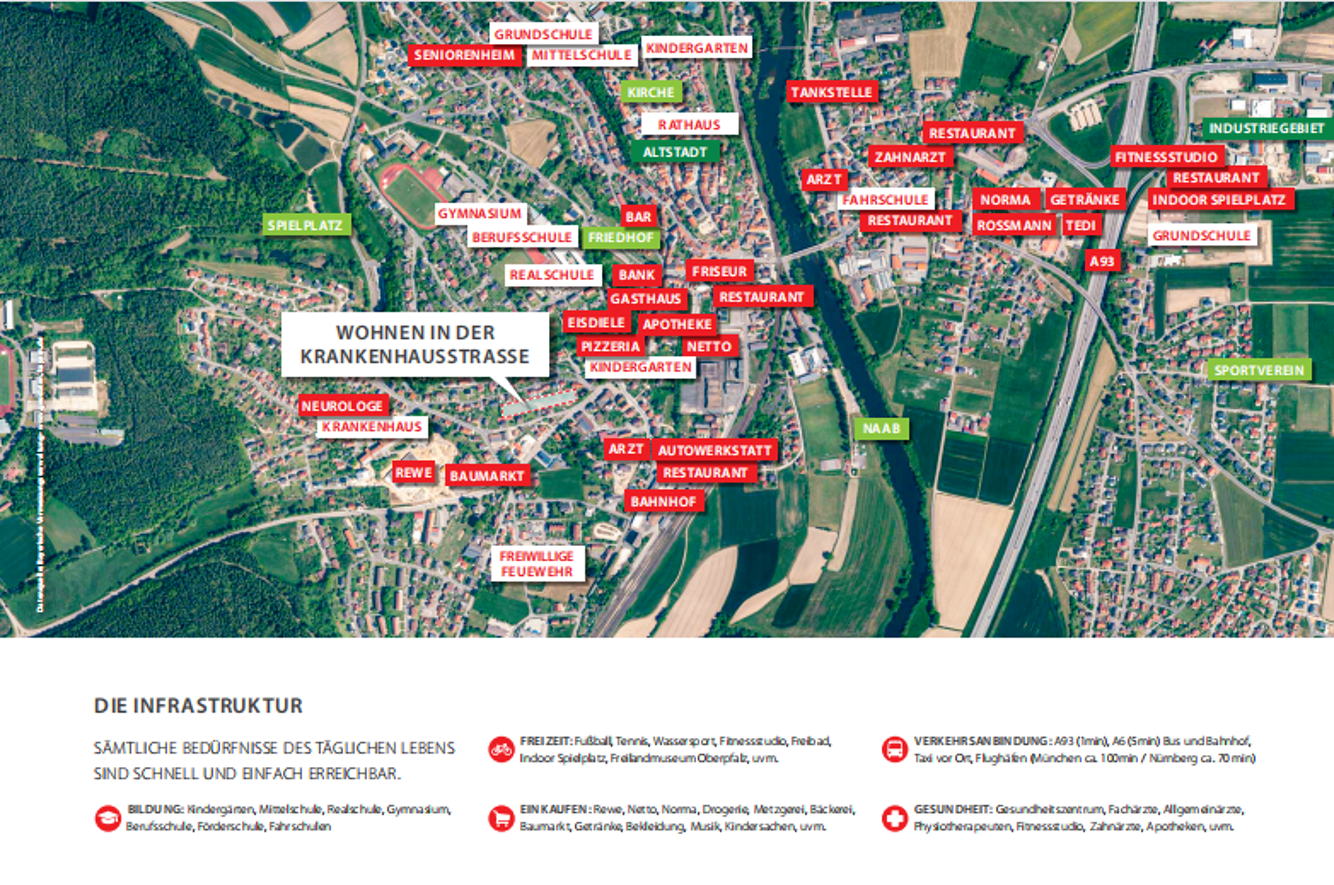 Erdgeschosswohnung in 92507 Nabburg mit 70 m² kaufen