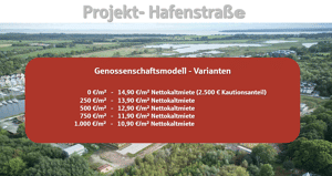 Gemeinschaftliches Wohnen in Greifswald – 17489 Greifswald – Vorschaubild 7