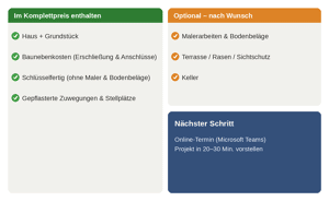 Fürth: Neubau DHH| Komplettpreis inkl. Grundstück & Baunebenkosten – 90765 Fürth – Vorschaubild 2