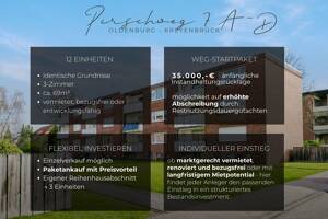 3 Wohnungen im Paketdeal in Oldenburg mit sofortiger Rendite + Entwicklungspotential! – 26133 Oldenburg – Vorschaubild 3