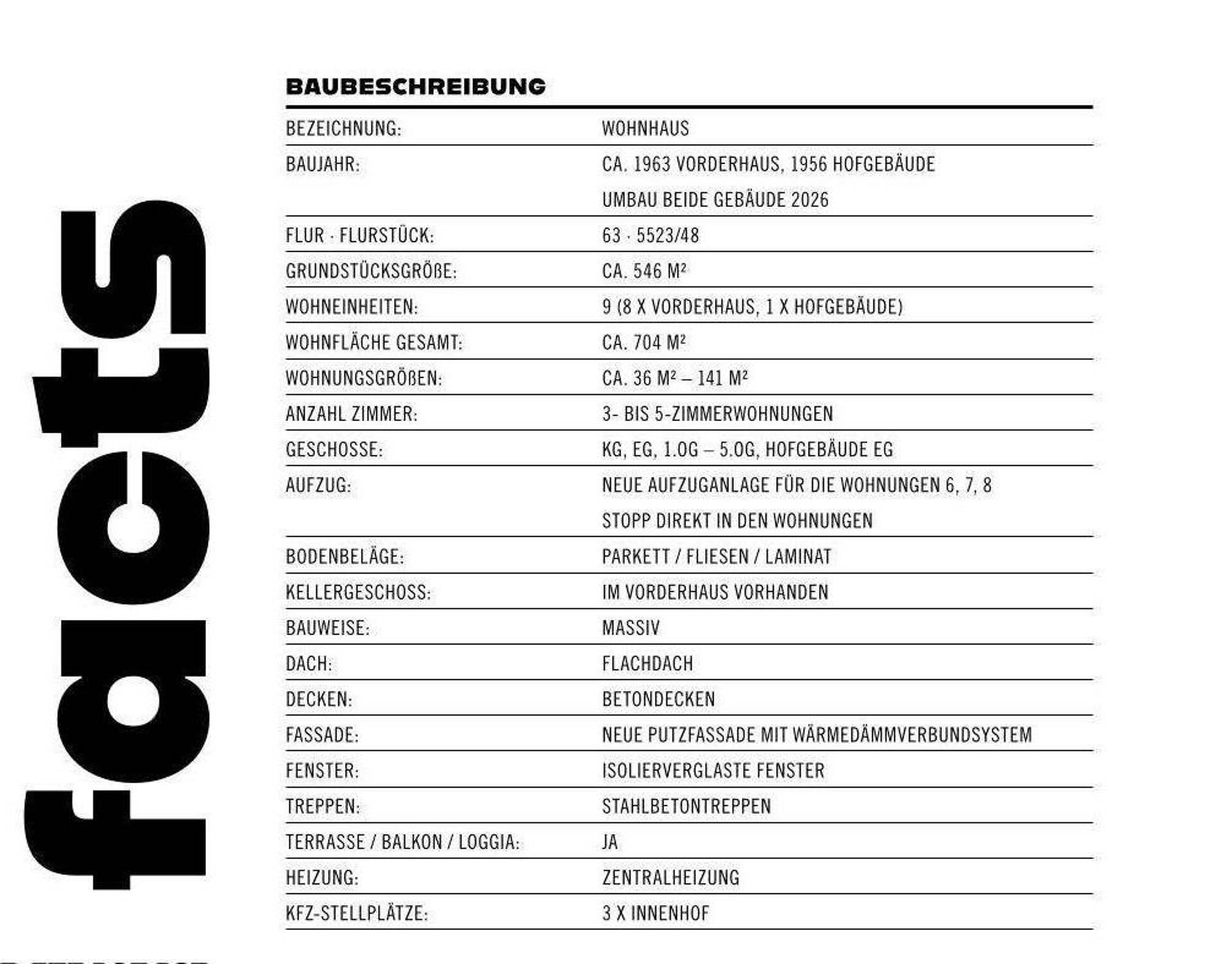 Haus in 50935 Köln kaufen