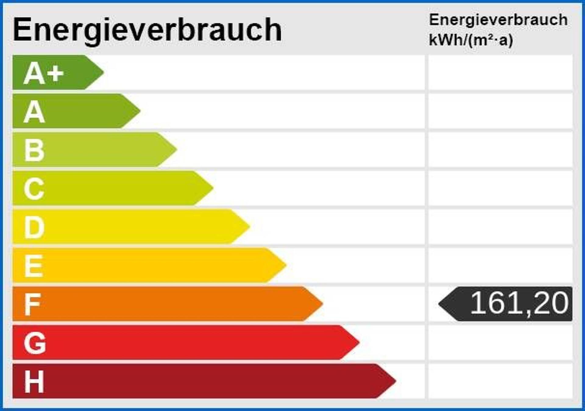 Mehrfamilienhaus in 78224 Singen am Hohentwiel mit 143 m² kaufen