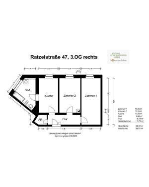 geräumige 2 RW in Kleinzschocher – 4207 Leipzig – Vorschaubild 2