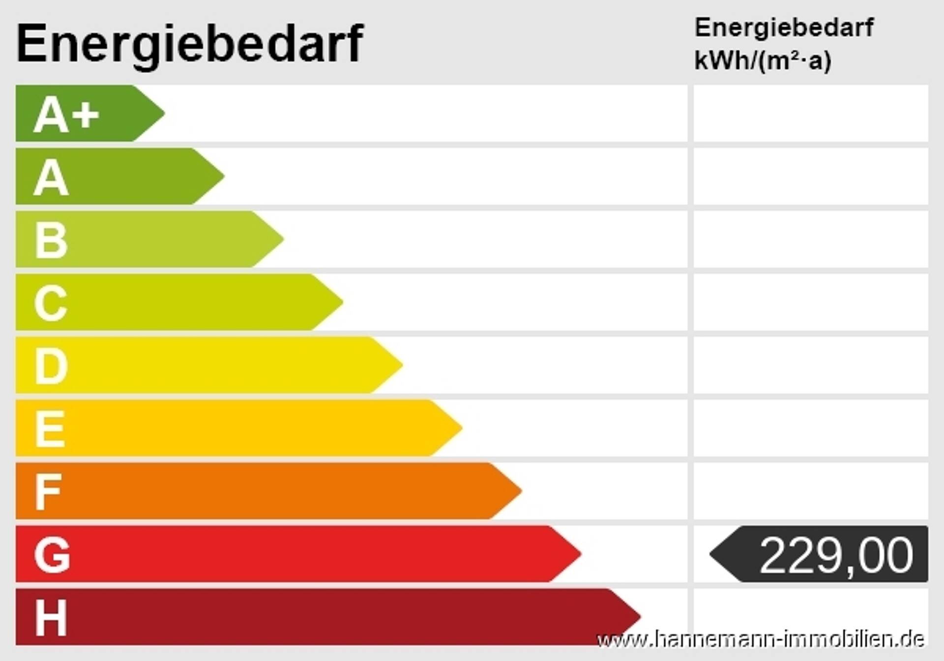 Einfamilienhaus in 22880 Wedel mit 225,6 m² kaufen