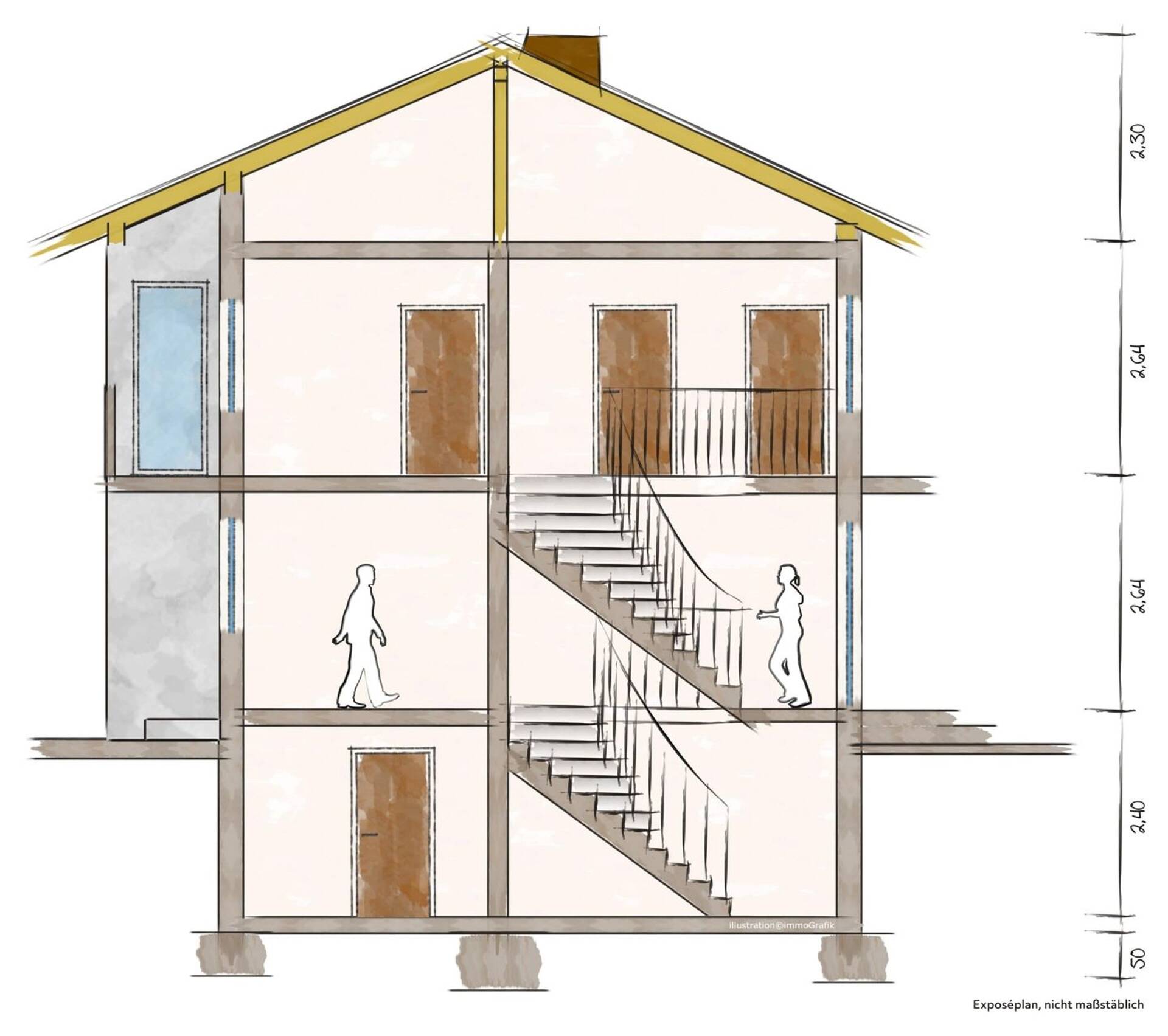 Einfamilienhaus in 86956 Schongau mit 172 m² kaufen
