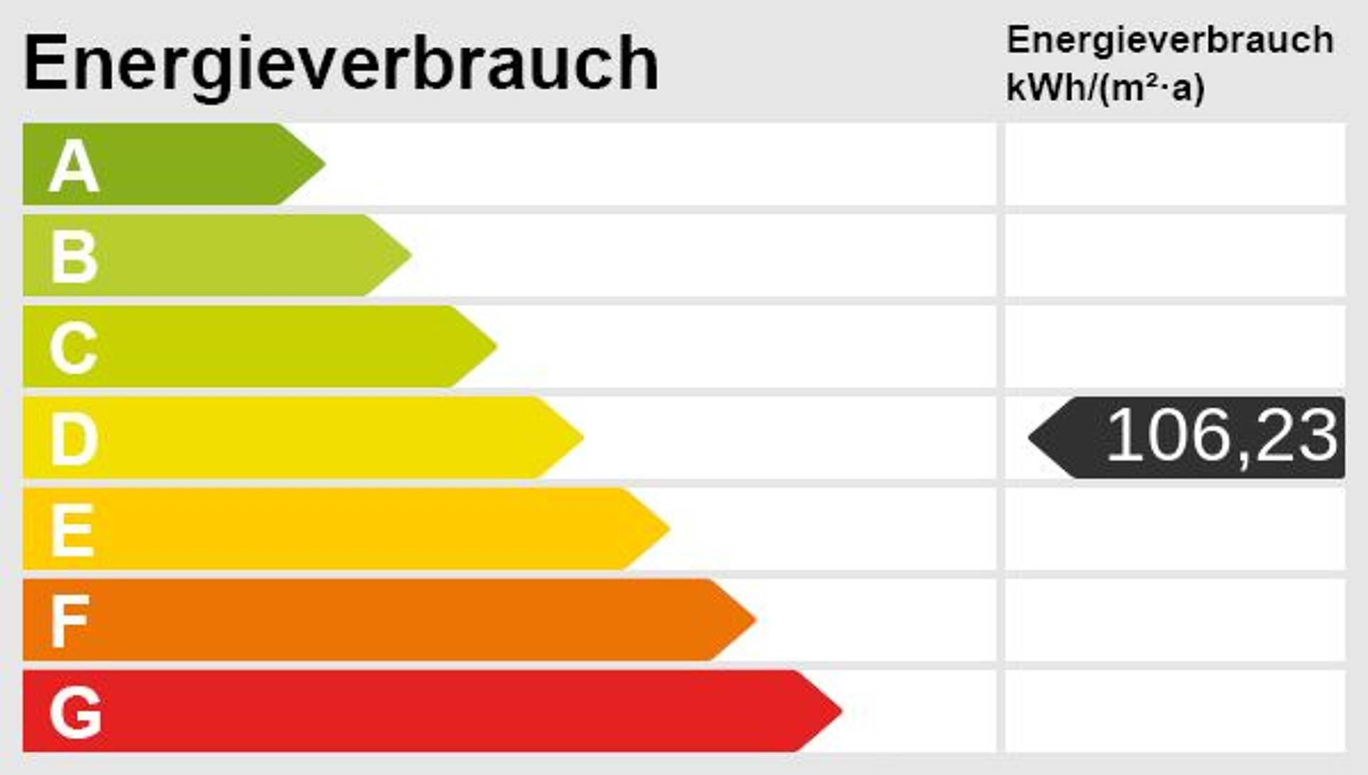 Mehrfamilienhaus in 91217 Hersbruck mit 539 m² kaufen