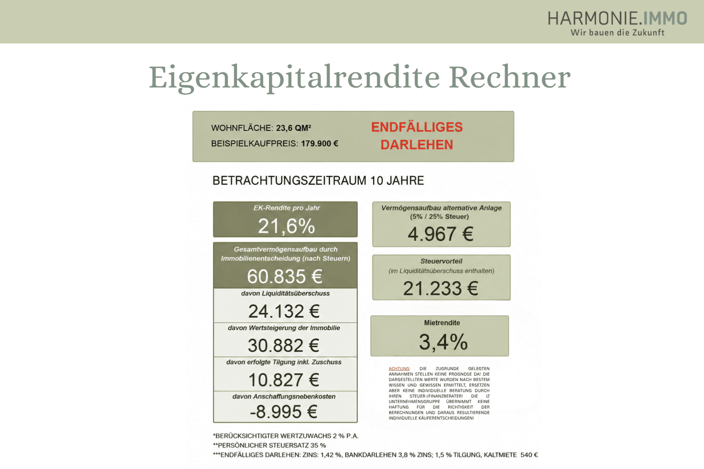 Studentenapartments – Regensburg – Vorschaubild 6