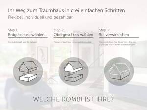 Die Zukunft kann kommen - so wollen wir Leben genießen! – 22399 Hamburg – Vorschaubild 2