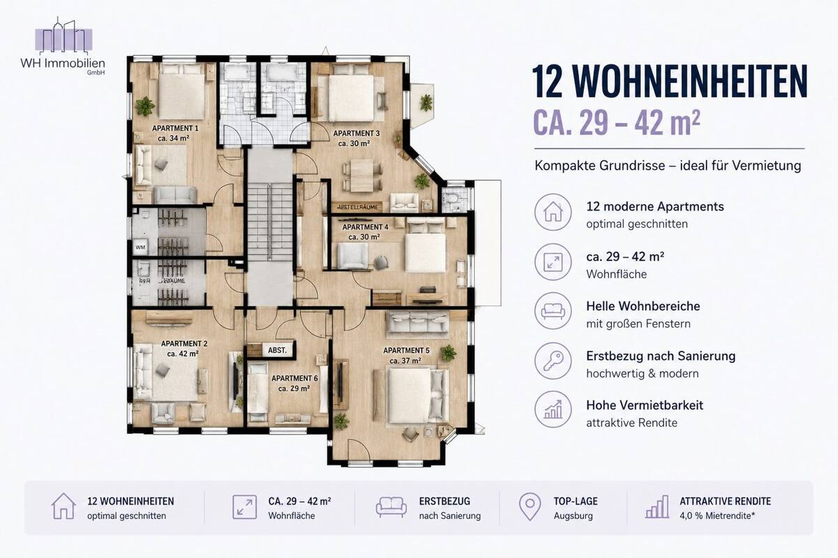 Ideal für Kapitalanleger | Sanierte Apartments | ca. 4 % Mietrendite – 86154 Augsburg – Bild 1 von 1