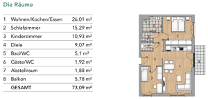 Wunderschöne 3-Zimmer-Wohnung im herzen von Leipzig – 4179 Leipzig – Vorschaubild 2