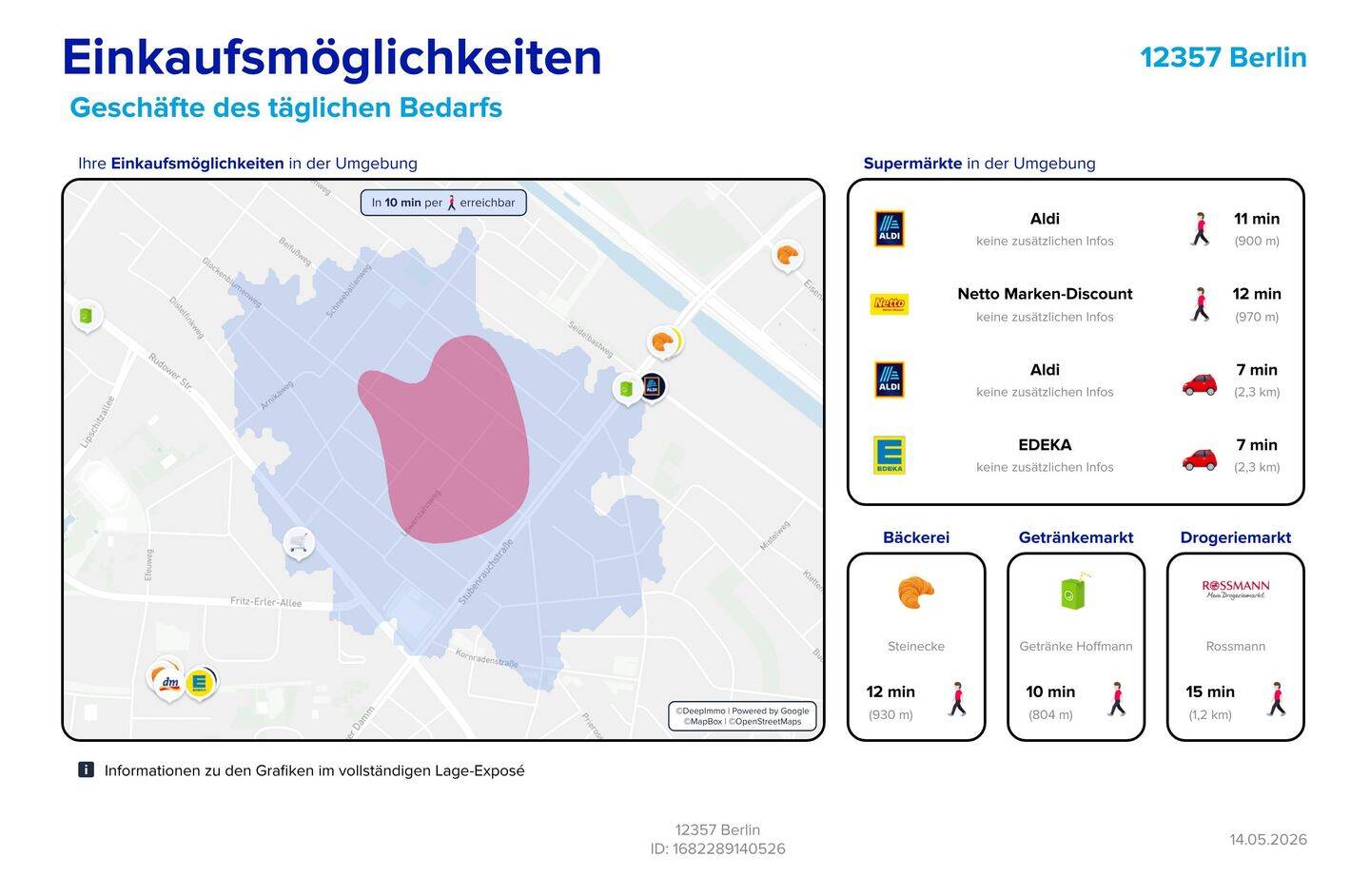Vermietetes Einfamilienhaus mit Einliegerwohnung im beliebten Blumenviertel – Berlin – Vorschaubild 8