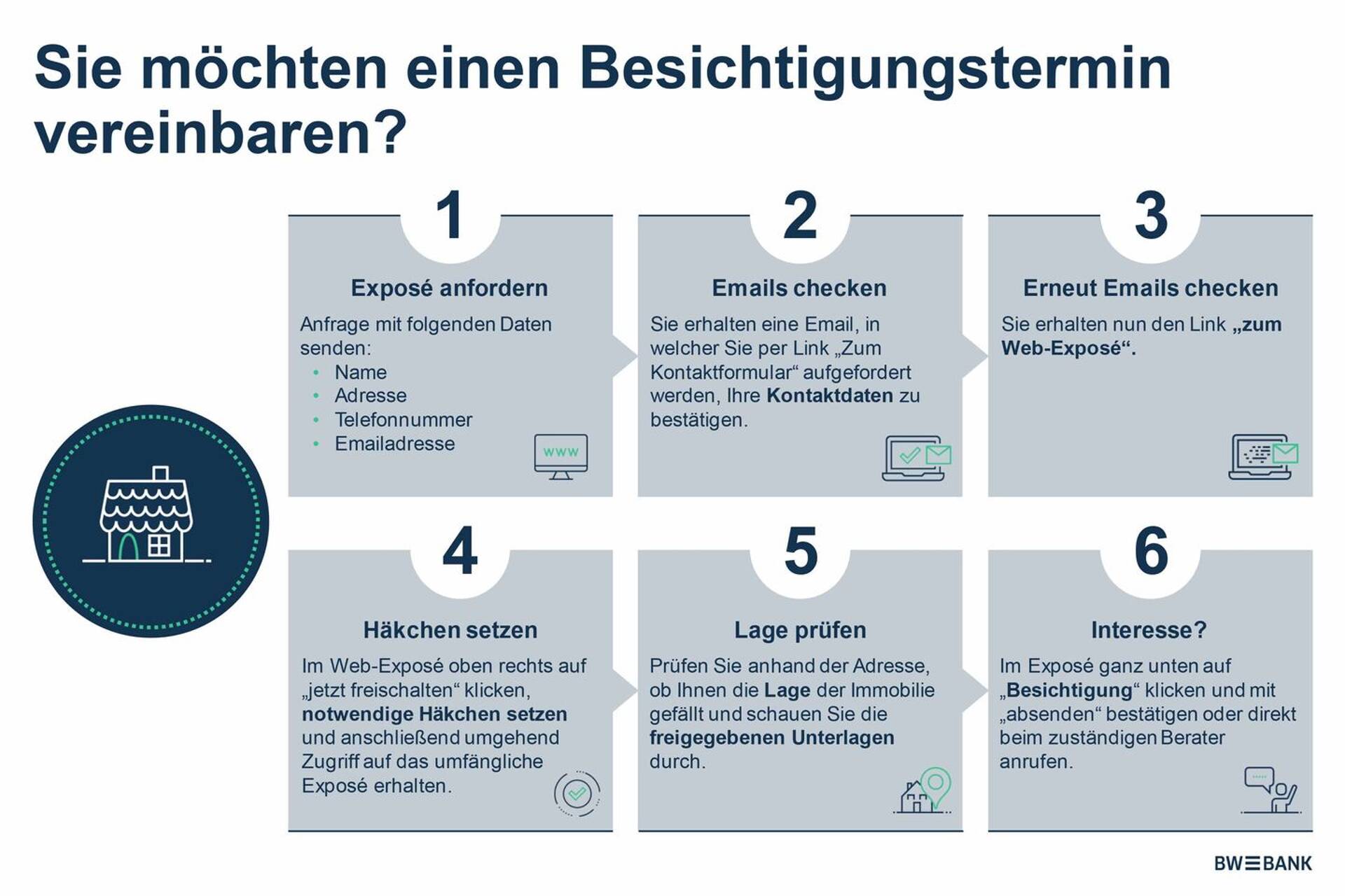Etagenwohnung in 71336 Waiblingen mit 68,52 m² kaufen