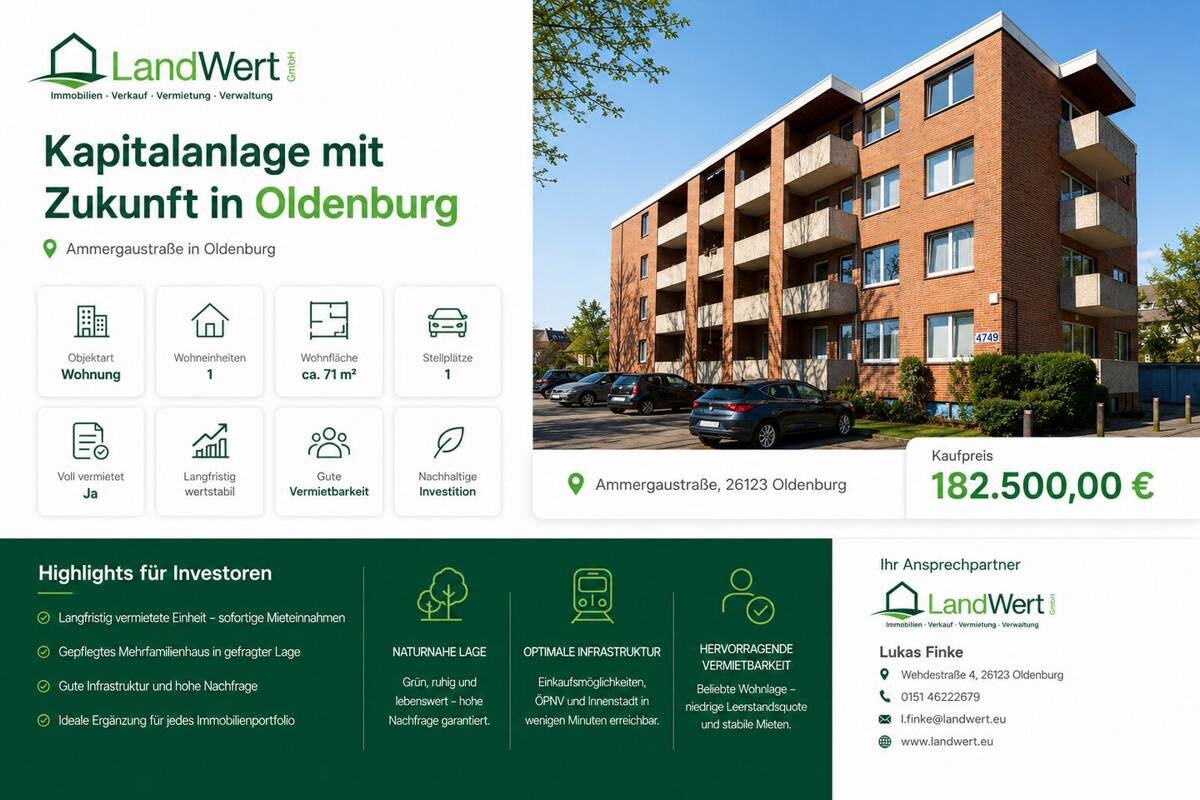 Attraktive 3-Zimmer-Kapitalanlage (ca. 70 m²) mit Balkon & Stellplatz - sofortige Mieteinnahmen. – 26123 Oldenburg – Bild 1 von 9