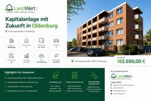 Attraktive 3-Zimmer-Kapitalanlage (ca. 70 m²) mit Balkon & Stellplatz - sofortige Mieteinnahmen.