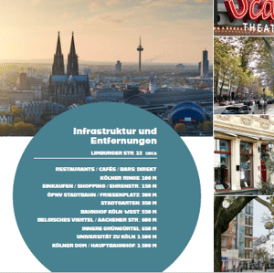 Zentral, großzügig und mit Terrasse – 3-Zimmer-Wohnung im Belgischen Viertel! – 50672 Köln – Vorschaubild 5