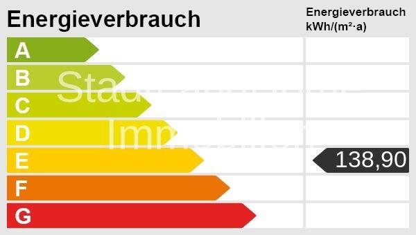 Luxus, Freiheit und Natur - Ein Refugium für höchste Ansprüche – Erlangen – Vorschaubild 9