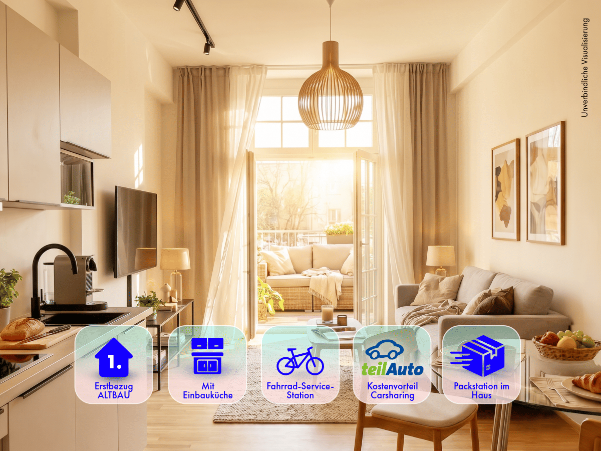 Wenn Wohnen wirklich Wohlfühlen heißt - Stille Post