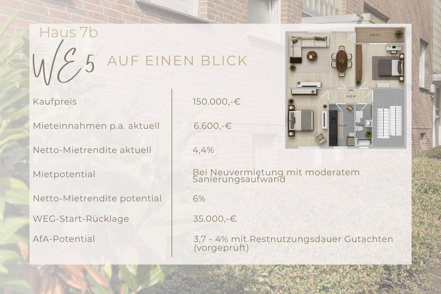 Provisionsfrei! Attraktiver Einstiegspreis - langfristiges Entwicklungspotenzial. Vermietete 3-Zi.-ETW! – Oldenburg – Vorschaubild 2