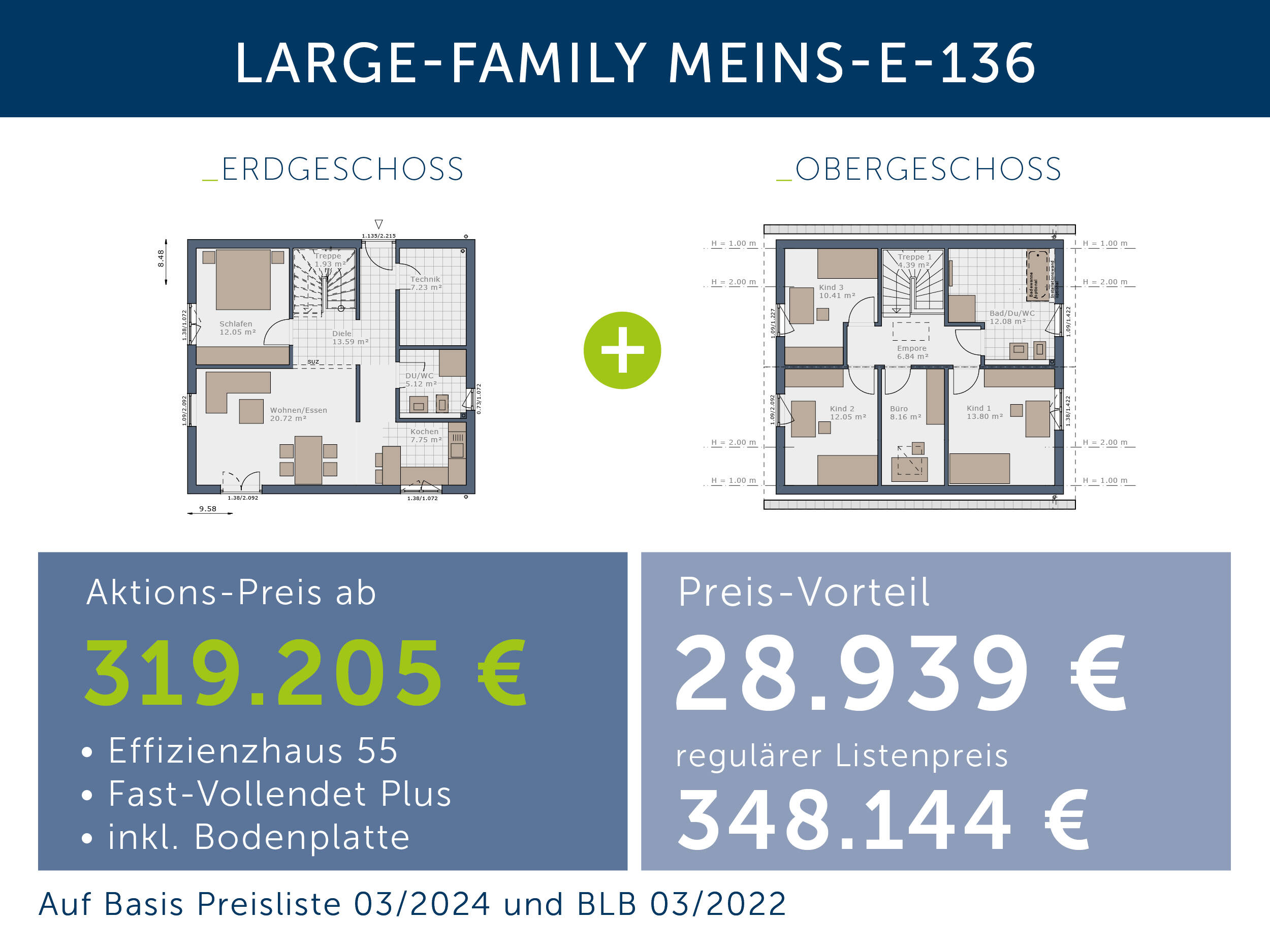 Bauen mit Vertrauen: Die Zukunft für Ihre Familie – Schönberg – Vorschaubild 9