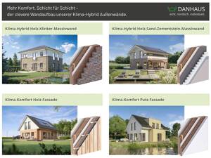 echt. nordisch. individuell. - Ihr Einfamilienhaus in Gelsenkirchen – 45899 Gelsenkirchen – Vorschaubild 7
