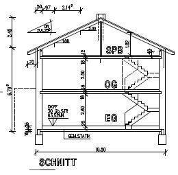 Erstbezug - Einfamilienhaus in Steinfurt-Burgsteinfurt – Steinfurt – Vorschaubild 6